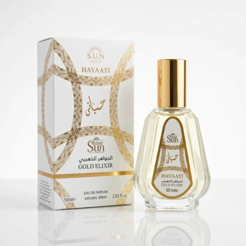 Best Perfume for Gift